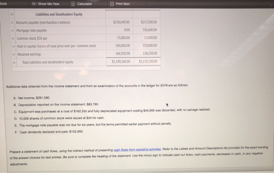 ook Show Me How Calculator Print Item Liabilities and Stockholders Equity 11 Accounts payable (merchandise creditors) $250,6