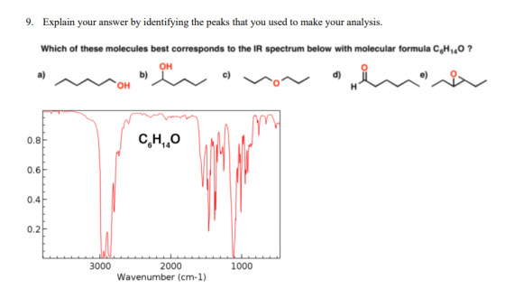 9 Explain your answer by identifying the peaks that you used to make your analysis Which of these molecules best corresponds