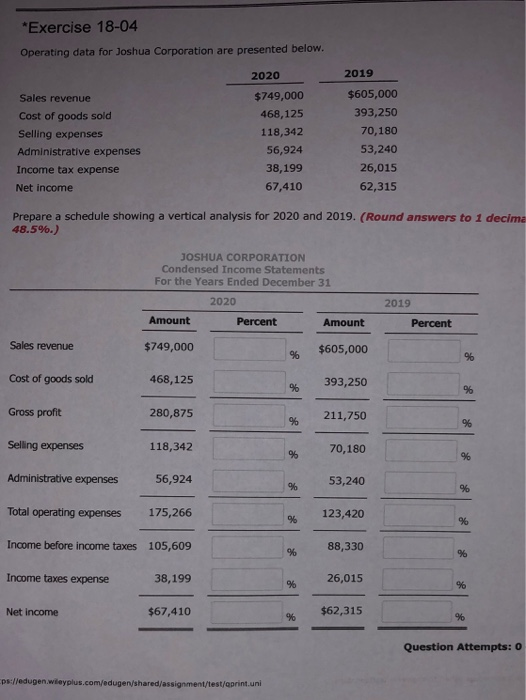 Exercise 18-04 Operating data for Joshua Corporation are presented below. 2020 2019 Sales revenue Cost of goods sold Selling