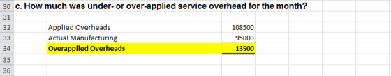 30 c. How much was under-or over-applied service overhead for the month? Applied Overheads Actual Manufacturing Overapplied O