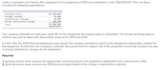 Collins Corporation purchased office equipment at the beginning of 2019 and capitalized a cost of $2,000,000. This cost figur