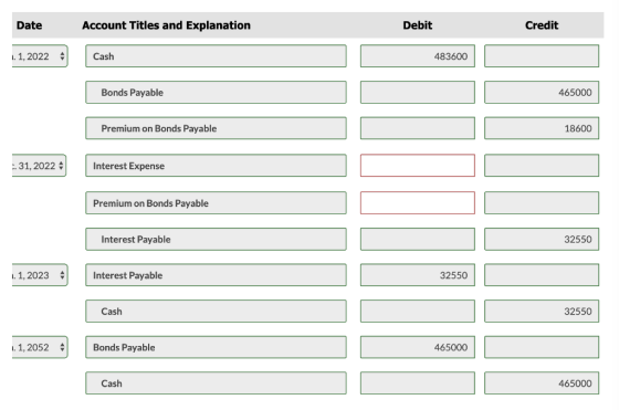 Date Account Titles and Explanation Debit Credit Debit 483600 1. 1, 2022 Cash Bonds Payable 465000 Premium on Bonds Payable 1