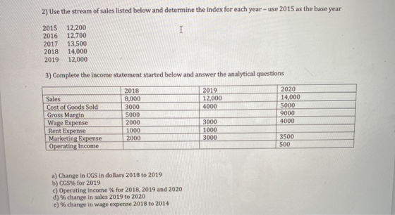 2) Use the stream of sales listed below and determine the index for each year - use 2015 as the base year I 2015 2016 2017 20