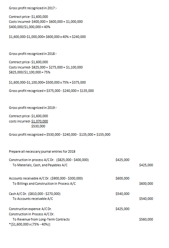 Gross profit recognized in 2017 Contract price-$1,600,000 Costs incurred-$400,000 S600,000 $400,000/$1,000,000 40% $1,000,000 $1,600,000-$1,000,000-S600,000 x 40% = $240,000 Gross profit recognized in 2018 Contract price-$1,600,000 Costs incurred-$825,000 $275,000 $825,000/$1,100,000 75% $1,100,000 $1,600,000-$1,100,000-$500,000 x 75% $375,000 Gross profit recognized-$375,000-$240,000 $135,000 Gross profit recognized in 2019 Contract price-$1,600,000 costs incurred S1,070,000 $530,000 Gross profit recognized-$530,000-$240,000 $135,000 $155,000 Prepare all necessaryjournal entries for 2018 Construction in process A/CDr. ($825,000- $400,000) $425,000 To Materials, Cash, and Payables A/C $425,000 Accounts receivable A/CDr. ($900,000- 5300,000) $600,000 To Billings and Construction in Process A/C $600,000 Cash A/CDr. ($810,000 $270,000) $540,000 To Accounts receivable A/C 5540,000 Construction expense A/CDr. Construction in Process A/CDr. $425,000 To Revenue from Long-Term Contracts $560,000 [$1,600,000 x (75%-40%)]