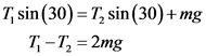 T, sin (30)=T, sin (30)+mg
T.-T, = 2mg
