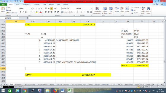 projects (Autosaved) (Autosaved) (Autosaved) - Microsoft Excel (Product Activation Failed) Data Review View Add-Ins - 2x A =