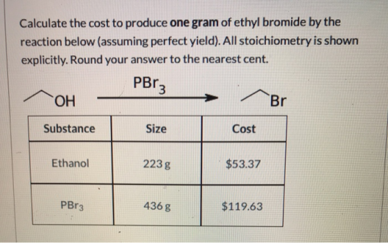 Calculate the cost to produce one gram of ethyl bromide by the reaction below (assuming perfect yield). All stoichiometry is