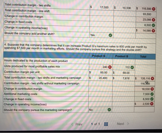 17,000 $ 10,336 S Total contribution margin-two shifts Total contribution margin-one shift Change in contribution margin Chan