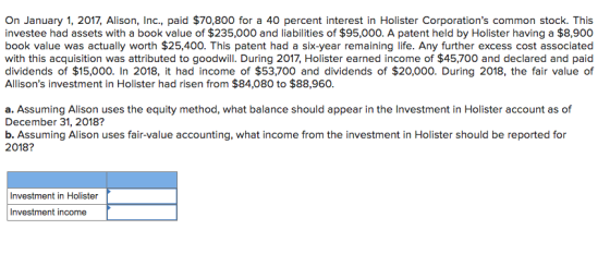 On January 1, 2017, Alison, Inc., paid $70,800 for a 40 percent interest in Holister Corporations common stock. This investee had assets with a book value of $235,000 and liabilities of $95,000. A patent held by Holister having a $8,900 book value was actually worth $25,400. This patent had a six-year remaining life. Any further excess cost associated with this acquisition was attributed to goodwill. During 2017, Holister earned income of $45,700 and declared and paid dividends of $15,000. In 2018, it had income of $53,700 and dividends of $20,000. During 2018, the fair value of Allisons investment in Holister had risen from $84,080 to $88,960. a. Assuming Alison uses the equity method, what balance should appear in the Investment in Holister account as of December 31, 2018? b. Assuming Alison uses fair-value accounting, what income from the investment in Holister should be reported for 2018? Investment in Holister Investment income