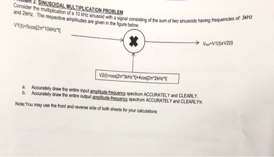 volem 2. SINUSOIDAL MULTIPLICATION PROBLEM Consider the multiplication of a 10 kHz sinusoid W and 2kHz. The respective amplit