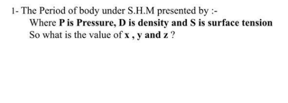 1- The Period of body under S.H.M presented by:- Where P is Pressure, D is density and S is surface tension So what is the va
