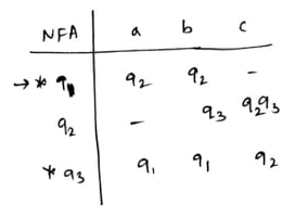 NFA C 4 6 ใน ใน ใใน 92 * 45 9, ใ