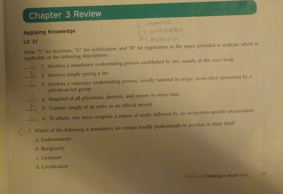 Chapter 3 Review L = licensure Applying knowledge LO 3.1 R- Registration Write for licensure, C for certification, and R fo
