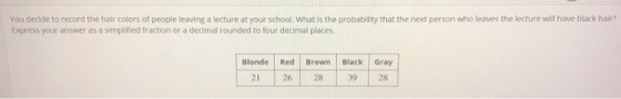 You decide to record the hair colors of people leaving a lecture at your school. What is the probability that the next person who leaves the lecture will have black hair? Express your answer as a simplified fraction or a decimal rounded to four decimal places Blonde Red Brown Black Gray 21 | 26 | 28 | 39 | 28