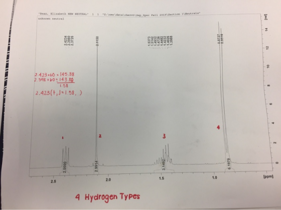 Dean, Elizabeth MM NUTRAL unknown neutral S:\m\data\ c os Sep Spee Fall 2019\Sectie fre] 14 2.4234 2.3980 2.3726 2.1150 1.