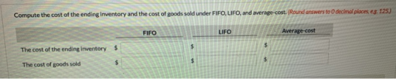 Compute the cost of the ending inventory and the cost of goods sold under FIFO, LIFO, and average cost. (Round answers to dec