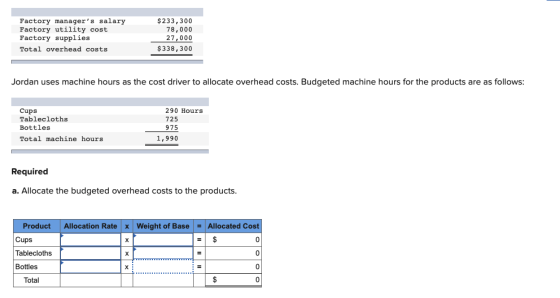 Factory managers salary Factory utility cost Factory supplies Total overhead costs $ 233,300 78,000 27,000 $338,300 Jordan u
