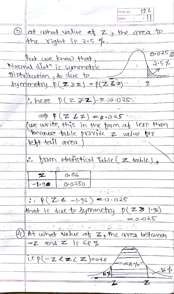 PAGE NO. DATE right is2.5 0045 元 ス-5 duue (al O. 06 1-9 rd fo 16