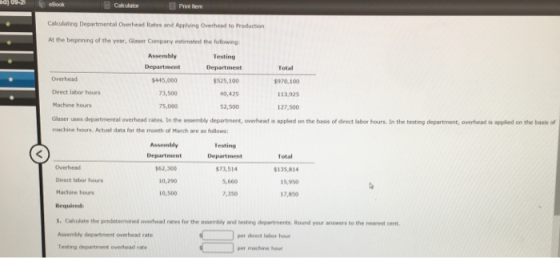 Print itenm Calculating Departmental Overhead Rates and Applying Overhead to Production At the beginning of the year, Glaser Company estimated the following Assembly Departmernt $445,000 73,500 75,000 Testing Total Overhead Direct labor hours Machine hours $970,100 525,100 0,425 2,500 113,925 27,500 Glaser uses departmental overhead rates. In the assembly department, overhead s applied on the basis of direct labor hours. In the testing department, overhead is applied on the basis of machine hours. Actual data for the mosth of March are as follows Testing Department Department Total 562,300 10,290 10,500 73,514 ,660 7,350 $135,814 Direct labor hours Machine hours Requiredi I. Calculate the predetermined overhead rates for the assembly and testieng departments. Round your answers to the nearest cent Assembly department overhead rate Testing department overtead rate 15,950 17,850 per direct labor hou per machinne hou