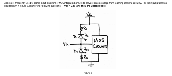 Diodes are frequently used to clamp input pins (Vin) of MOS integrated circuits to prevent excess voltage from reaching sensitive circuitry. For the input protection circuit shown in Figure 2, answer the following questions. Vdd -2.8V and they are Silicon Diodes R. Vin CIRCWITS Circui Noa Da 21 Figure 2