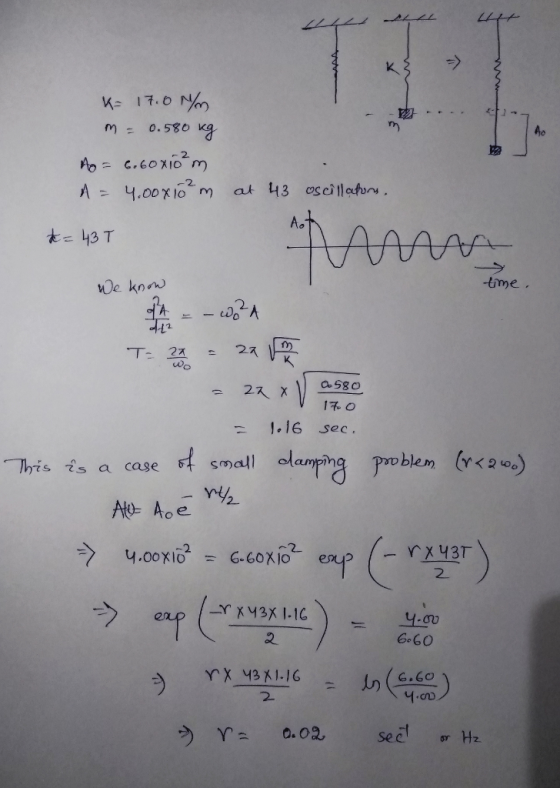 2. A= y.cox,02 m at 43 c scillafury , A. -tme 17 o 1.16 sec ←This is a case d small damping poblem (Y<240) 2 2 Go6O y.GD