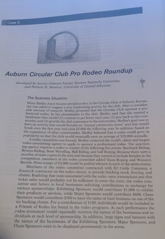 Case 5 Auburn Circular Club Pro Rodeo Roundup Developed by Jess ica Jonson Frazier Eastern Kentucky University, and Patricia H. Mounce, University of Central Arkansas The Business Situation When she was asked t Shelley Jones became president-elect of the Circular Club of Auburn, Kansas o suggest a new fundraising activity for the club. After a consider- roposed that the Circular Club sponsor a pro- amount of research, Shelley p fessional rodeo. In her presentation to the club, Shelley said that she wanted a fundraiser that would (1) continue to get better each year, (2) give back to the com- munity, and (3) provide the club a presence in the community. Shelleys goal was to have an activity that would become an annual community event and that would break even the first year and raise $5,000 the following year: In addition, based on the experience of other communities, Shelley believed that a rodeo could grow in popularity so that the club would eventually earn an average of $20,000 annually. A rodeo committee was formed. Shelley contacted the worlds oldest and largest rodeo-sanctioning agency to apply to sponsor a professional rodeo. The sanction- ing agency requires a rodeo to consist of the following five events: Bareback Riding, Bronco Riding, Steer Wrestling, Bull Riding, and Calf Roping. Because there were a number of team ropers in the area and because they wanted to include females in the competition, members of the rodeo committee added Team Roping and Womens Barrels. Prize money of $3,000 would be paid to winners in each of the seven events Members of the rodeo committee contracted with RJ Cattle Company, a livestock contractor on the rodeo circuit, to provide bucking stock, fencing, and chutes. Realizing that costs associated with the rodeo were tremendous and that ticket sales would probably not be sufficient to cover the costs, the rodeo com- mittee sent letters to local businesses soliciting contributions in exchange for various sponsorships. Exhibiting Sponsors would contribute $1,000 to exhibit their products or services, while Major Sponsors would contribute $600. Chute Sponsors would contribute $500 to have the name of their business on one of the six bucking chutes. For a contribution of $100, individuals would be included in a Friends of Rodeo list found in the rodeo programs. At each performance the rodeo announcer would repeatedly mention the names of the businesses and in- dividuals at each level of sponsorship. In addition, large signs and banners with the names of the businesses of the Exhibiting Sponsors, Major Sponsors, and Chute Sponsors were to be displayed prominently in the arena.