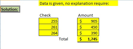 Data is given, no explanation require: Solution: Check Amount 255 261 264 905 450 $390 Total1,745