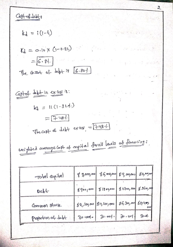 na na average Cort 따 Debt Comon sfoek