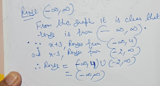 Pause (CD, A) From the graph it is clear that rause is from a so). ou a +3, Reuses from -0,4 4-3, Ranger from =21 . Rage & D,