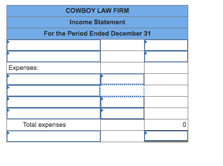 COWBOY LAW FIRM Income Statement For the Period Ended December 31 Expenses: Total expenses