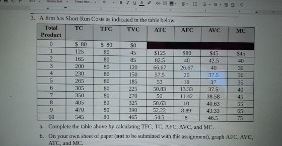 Normal textTimes New. 12 BTUA 0 - 1 E E EE 4 230 3. A firm has Short-Run Costs as indicated in the table below. Total TC TFC