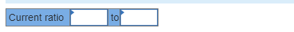 Current ratio to