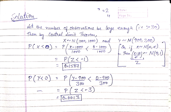 Solution 나 300 30D 2O.00l3