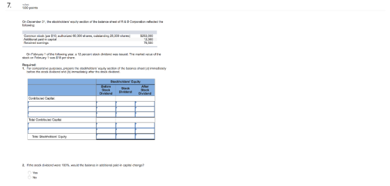 100 points on December 31, the 9toddolders eauty aection of the balance eheetof尺& B Corporation renected the folowirg: Corm