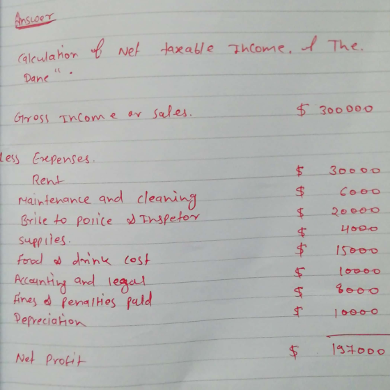 Ansioor alculahon Net taxable Thcome, The Dane 300000 Y Sales Gross Income l ess Eepenses 30000 Rent $ COOO Maintenance and c