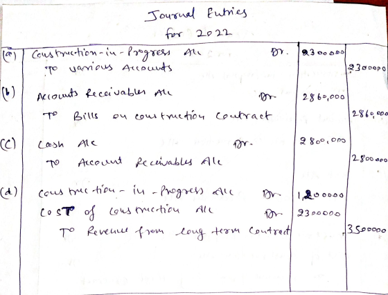 Journal Entries for 2022 Construction-in-Progress All To various accounts () DY 2300 GS 230000 (1) Accounts Receivables All T