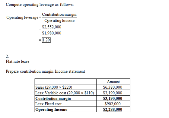 Compute operating leverage as follows: Contribution margin Operating Income Operatingleverage=: $2,552,000 $1,980,000 1.29 %3