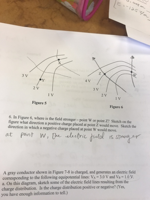 3 V 4 V 3 V 1 V 2 V IV Figure 5 Figure 6 6. In Figure 6, where is the field stronger- point W or point Z? Sketch on the figure what direction a positive charge placed at point Z would move. Sketch the direction in which a negative charge placed at point W would move. IS A gray conductor shown in Figure 7-8 is charged, and generates an electric field corresponding to the following equipotential lines: V,-3.0 V and VB = 1.0 V a. On this diagram, sketch some of the electric field lines resulting from the charge distribution. Is the charge distribution positive or negative? (Yes, you have enough information to tell.)