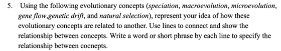 5. Using the following evolutionary concepts (speciation, macroevolution, microevolution, gene flow,genetic drift, and natural selection), represent your idea of how these evolutionary concepts are related to another. Use lines to connect and show the relationship between concepts. Write a word or short phrase by each line to specify the relationship between cocnepts.