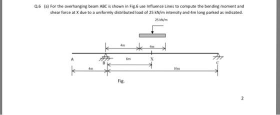 Q.6 (a) For the overhanging beam ABC is shown in Fig.6 use Influence Lines to compute the bending moment and shear force at X due to a uniformly distributed load of 25 kN/m intensity and 4m long parked as indicated. 25 kN/m 4m 6m 4m Fig.