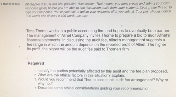Ethical Issue All chapter discussions are post-first discussions. That means, you must create and submit your own response