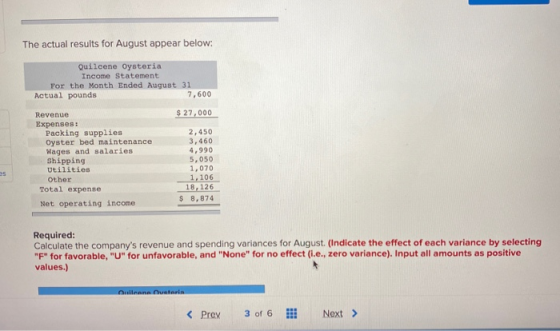 The actual results for August appear below: Quilcene Oysteria Income Statement For the Month Ended August 31 Actual pounds 7,