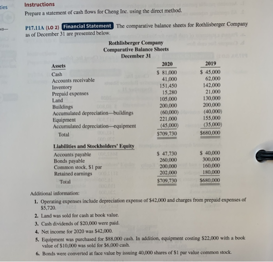 ties Instructions Prepare a statement of cash flows for Cheng Inc, using the direct method. P17.11A (LO 2) Financial Statemen