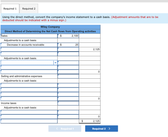 Required 1 Required 2 Using the direct method, convert the companys income statement to a cash basis. (Adjustment amounts th