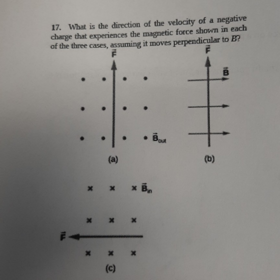 17. What is the direction of the velocity of a negative charge that experiences the magnetic force shown in each of the three