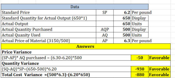 SP 6.2 Per pound 650 Display 650 Units 500 Display 500 Units 6.3 Per pound AQP Data Standard Price Standard Quantity for Actu