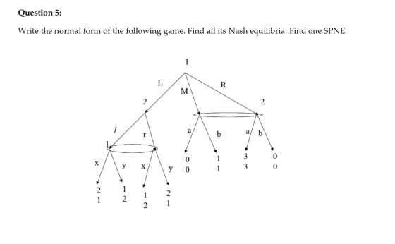 Question 5: Write the normal form of the following game. Find all its Nash equilibria. Find one SPNE M a b 3 3 1 0 0 Y 0 0 x