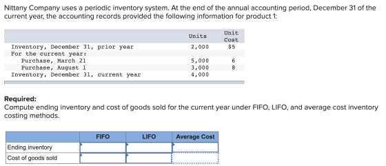 Nittany Company uses a periodic inventory system. At the end of the annual accounting period, December 31 of the current year