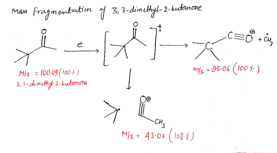 Man fragmentation of 3,3-dimethyl-2-butanone (=O® + cins Xhelili - G M12 = 25.06 (1004) Ml2 = 100.09(1004) 3,3-dimethyl-2-but