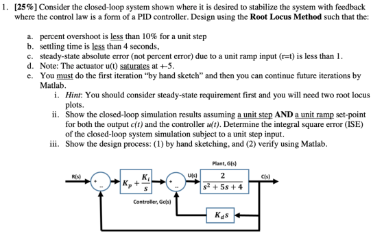 1. [25%] Consider the closed-loop system shown where it is desired to stabilize the system with feedback where the control la